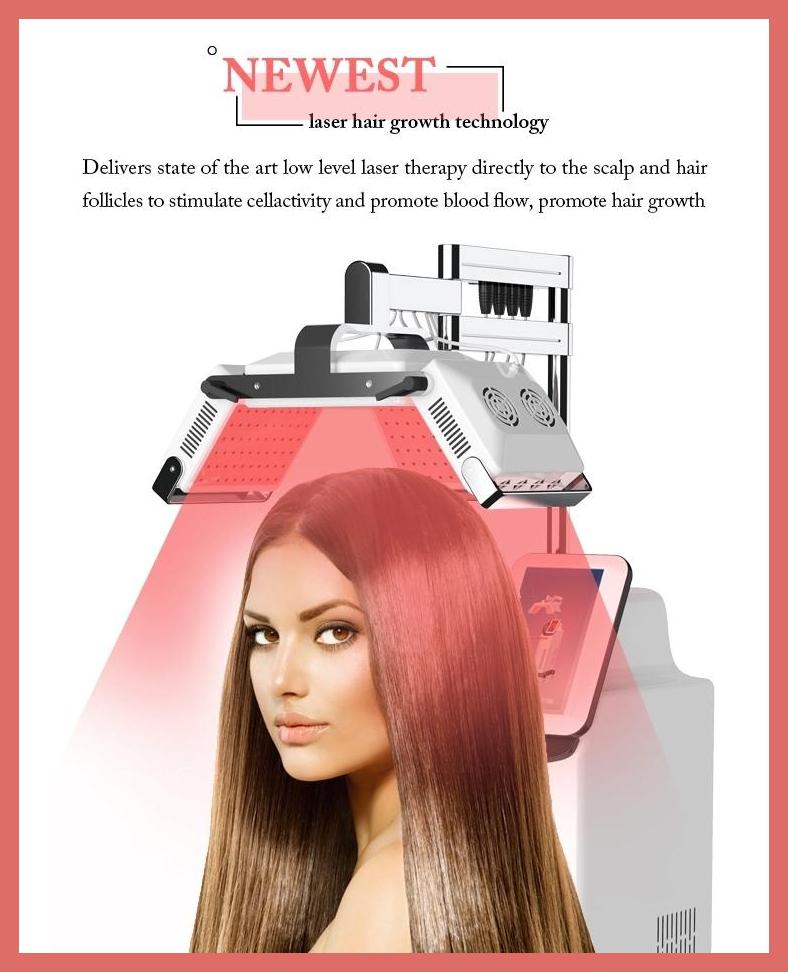 Advanced Laser hairgrowth technology